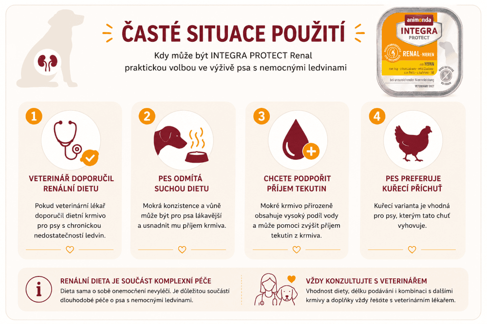 Integra Protect Renal Kdy použít renální dietu